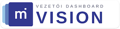 M.I. Vision — vezetői dashboard